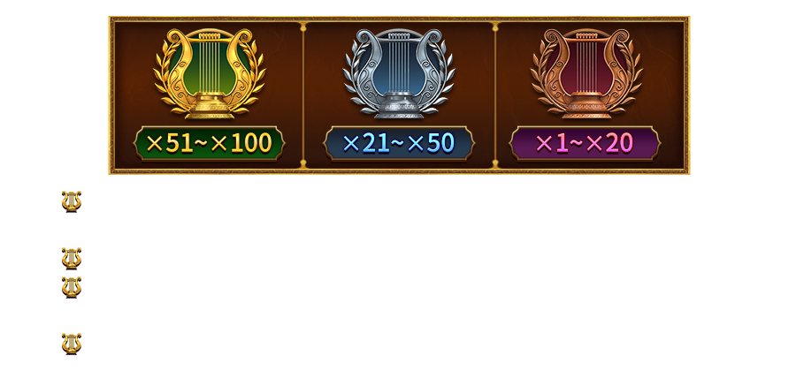 太陽樂章-遊戲説明