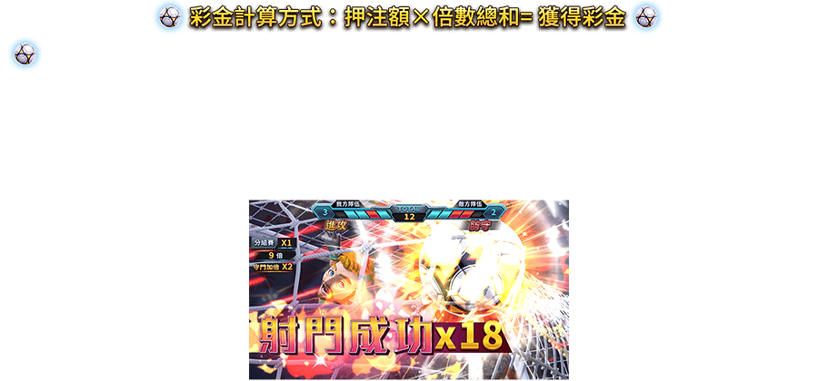 足球之星-遊戲説明