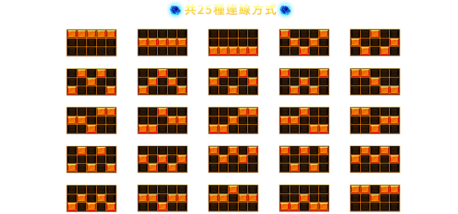 眾神之王-遊戲説明