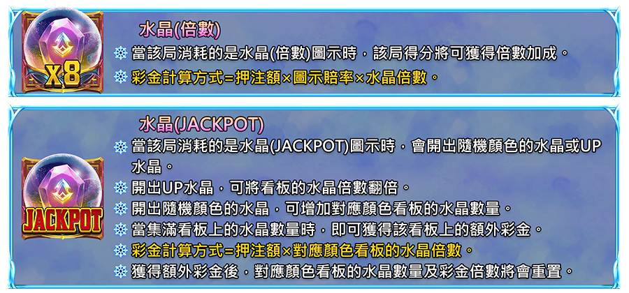 冰雪女王-遊戲説明