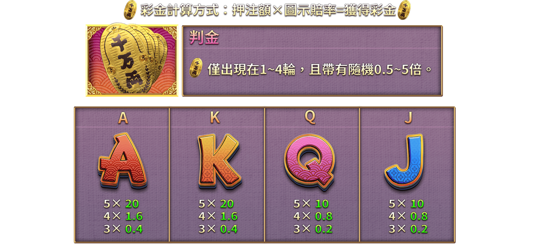 貓財神-遊戲説明