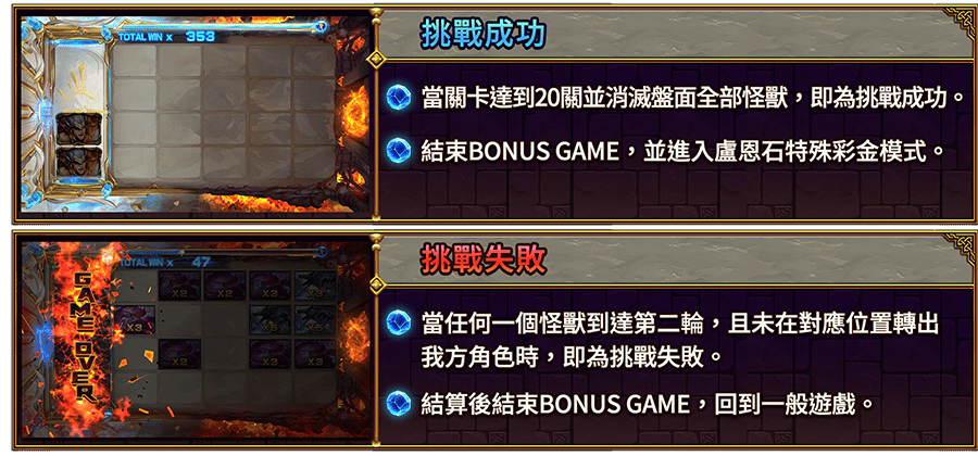 眾神之王-遊戲説明