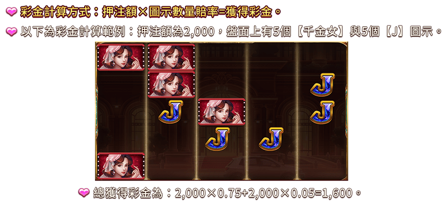 仲夏浪漫夜-遊戲説明