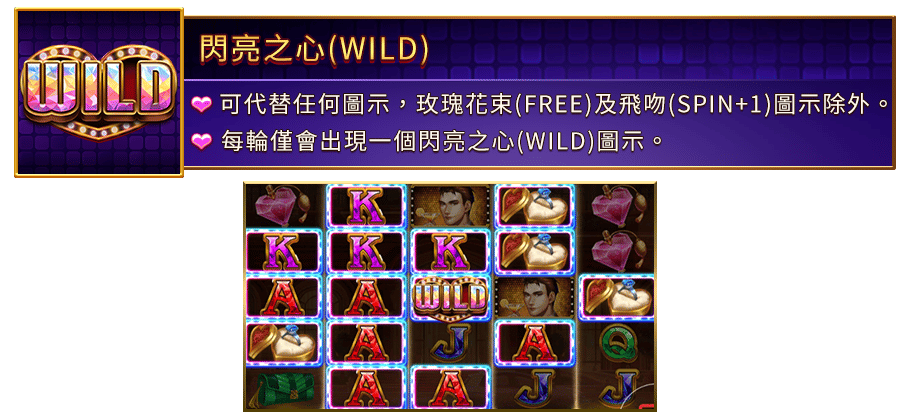 仲夏浪漫夜-遊戲説明