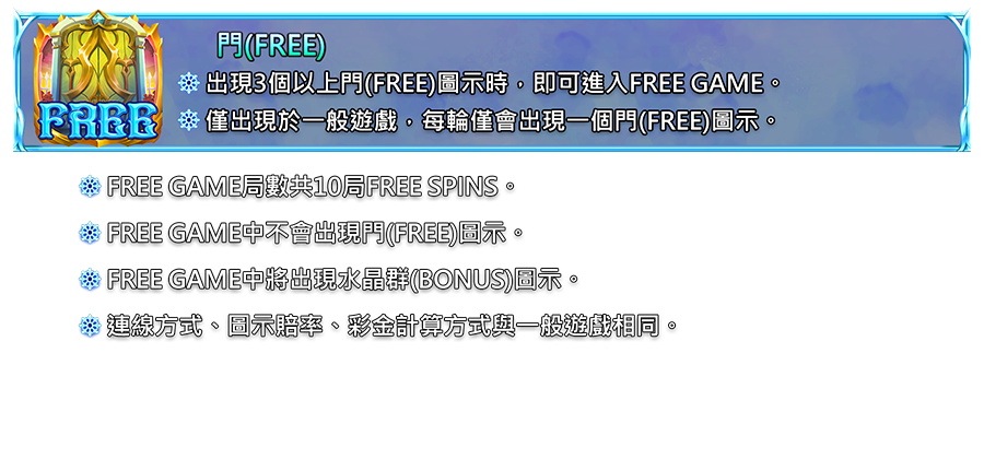 冰雪女王-遊戲説明