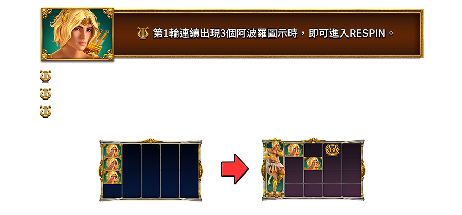 太陽樂章-遊戲説明