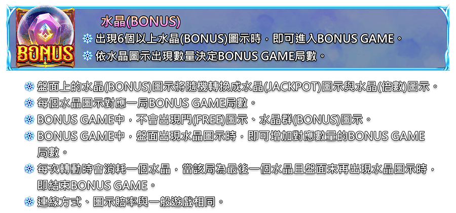 冰雪女王-遊戲説明