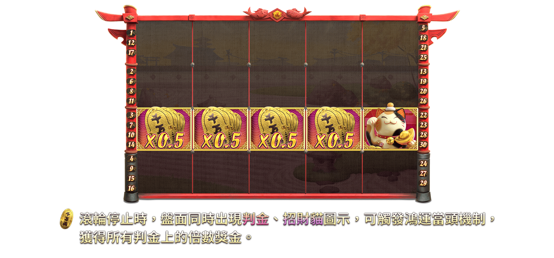 貓財神-遊戲説明