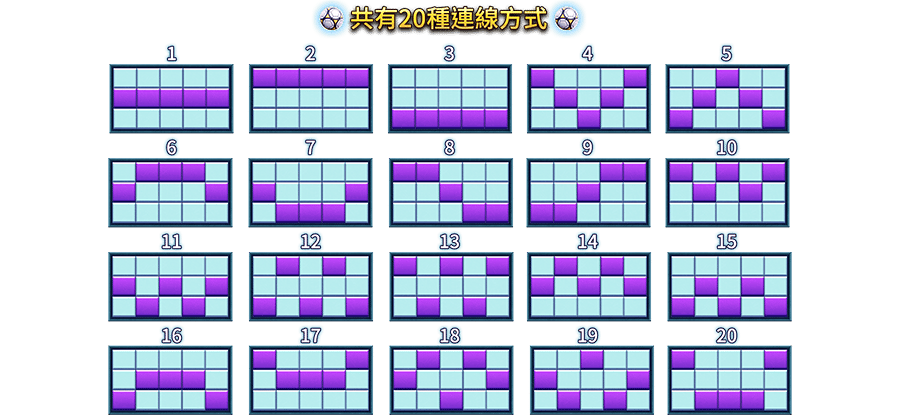 足球之星-遊戲説明