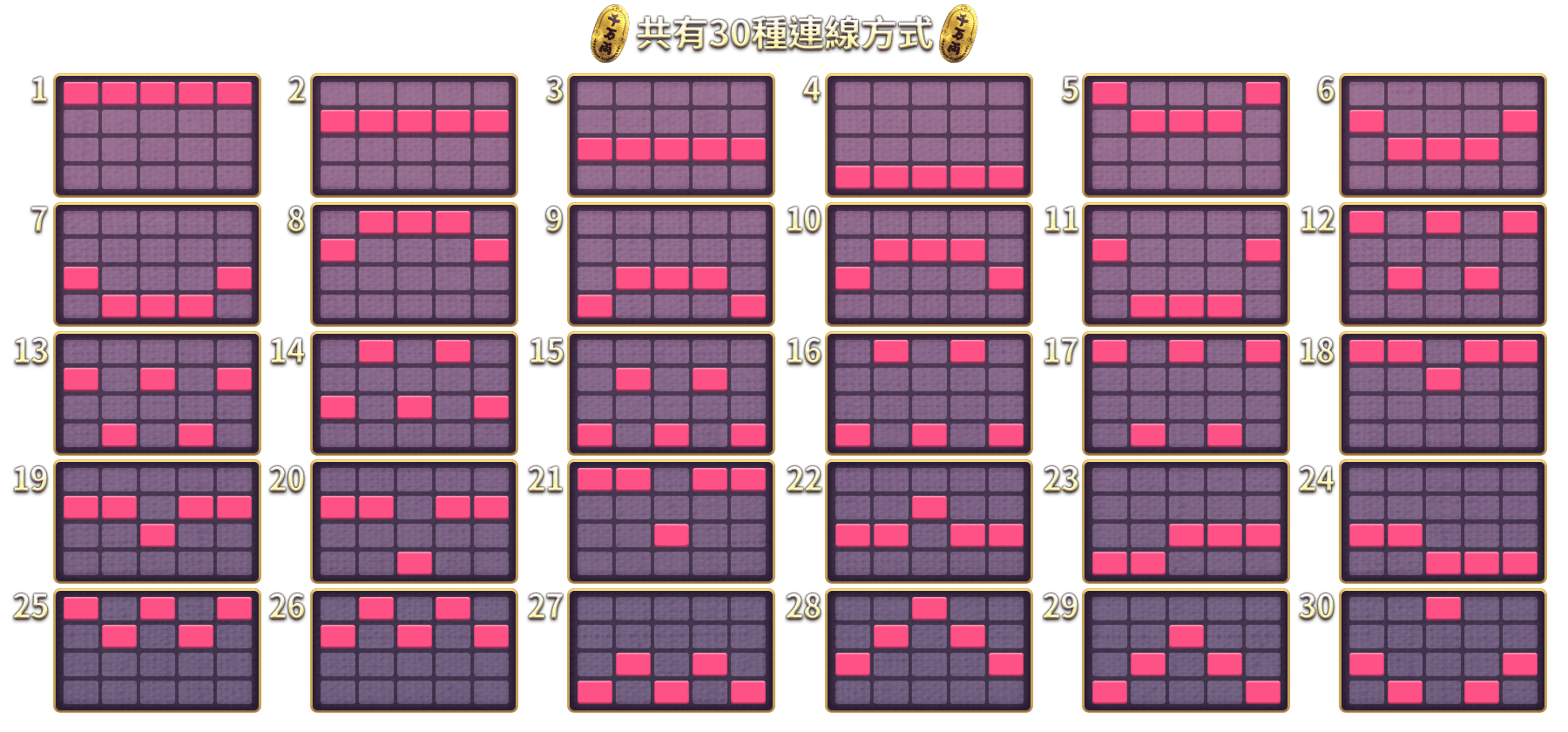 貓財神-遊戲説明