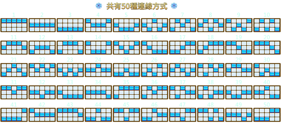 冰雪女王-遊戲説明