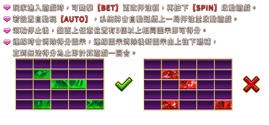 仲夏浪漫夜-遊戲説明