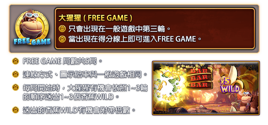 古盧拉叢林-遊戲説明