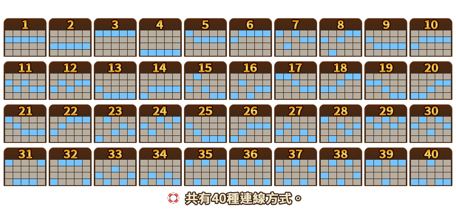 逗陣捕魚季-遊戲説明