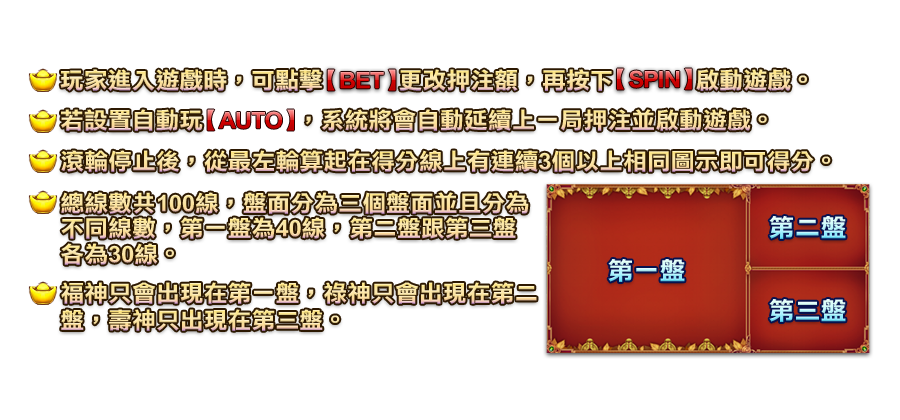 福祿壽-遊戲説明