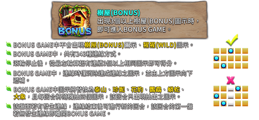 森林之子-遊戲説明