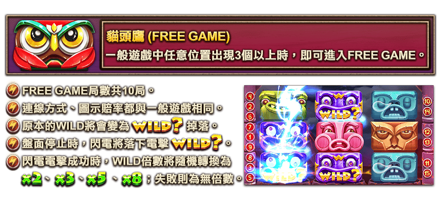 閃電嘎嘎-遊戲説明