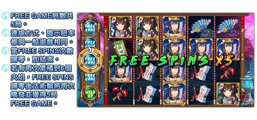 式神繪卷-遊戲説明