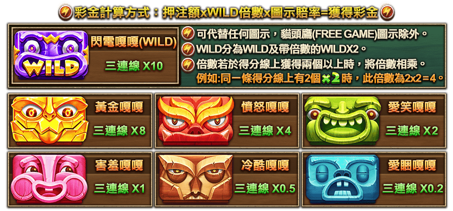 閃電嘎嘎-遊戲説明