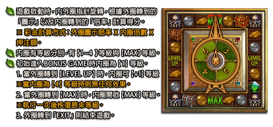 俠盜王子-遊戲説明