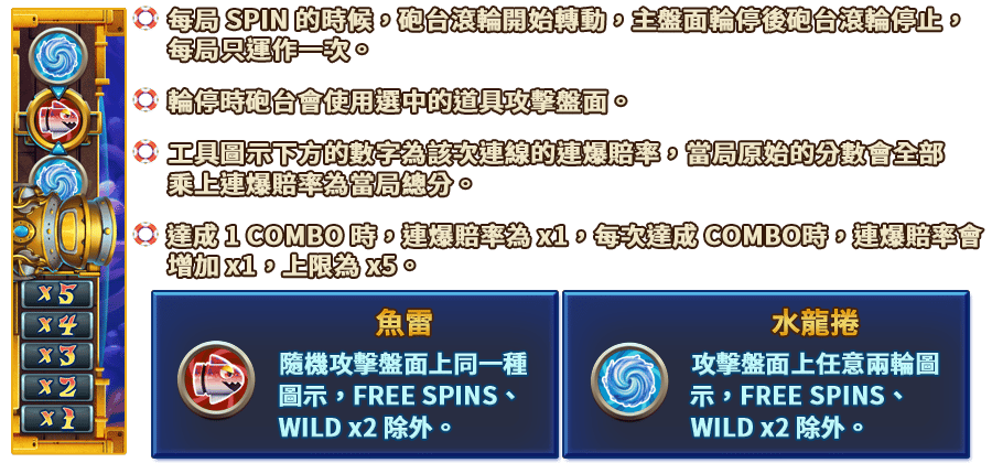 逗陣捕魚季-遊戲説明