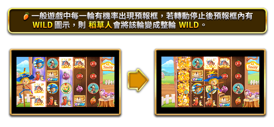 活力農場-遊戲説明