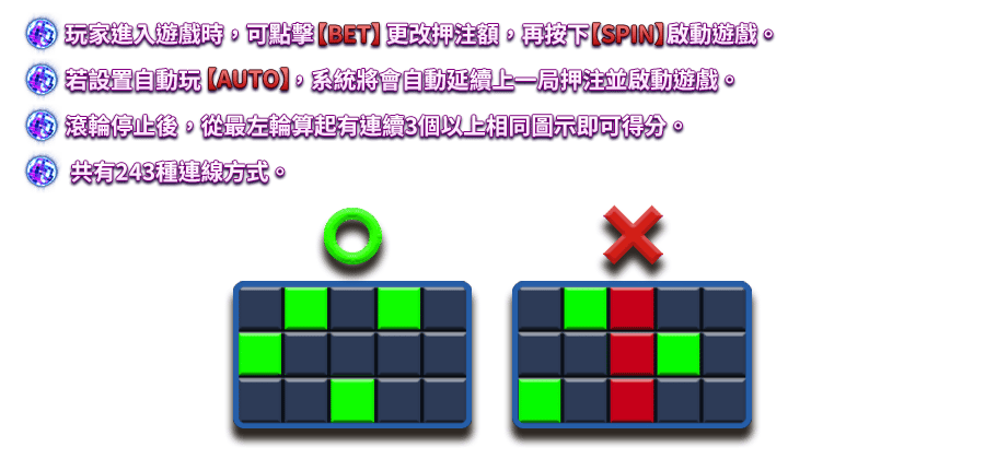 幻影電音-遊戲説明