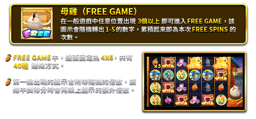 活力農場-遊戲説明