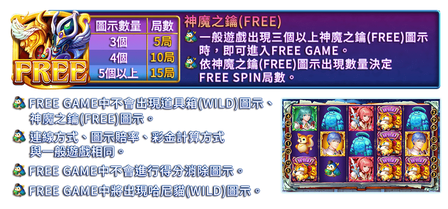 81KEYS SLOT-遊戲説明