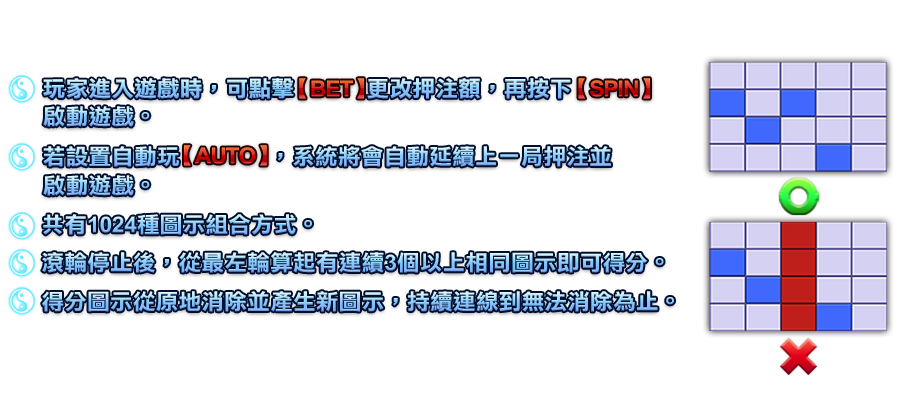 式神繪卷-遊戲説明