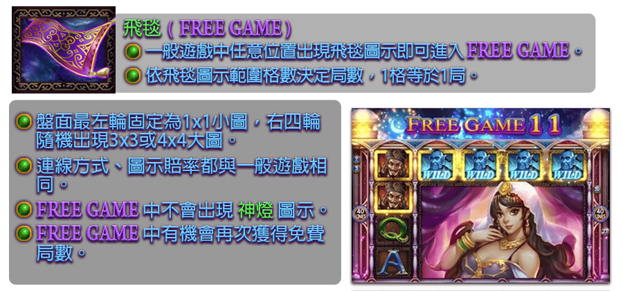 阿拉丁-遊戲説明