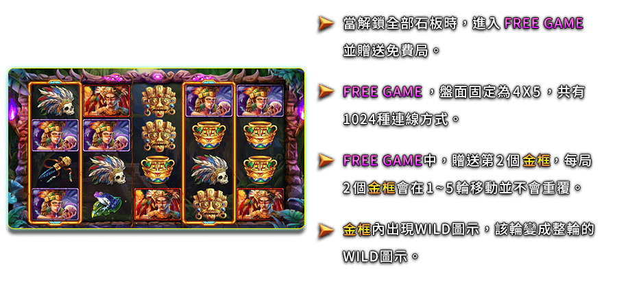 馬雅謎城-遊戲説明