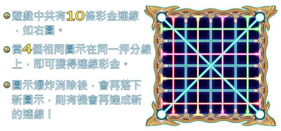 晶爆方塊-遊戲説明