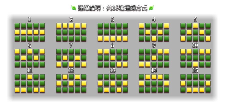 森林之子-遊戲説明