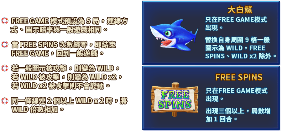 逗陣捕魚季-遊戲説明