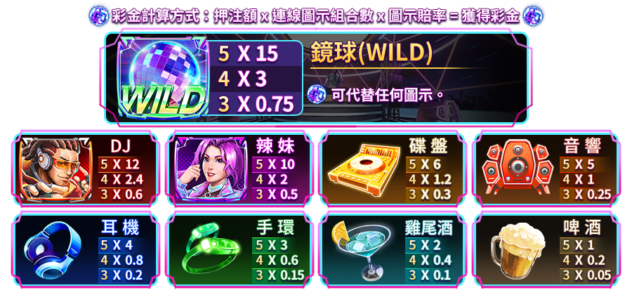 幻影電音-遊戲説明