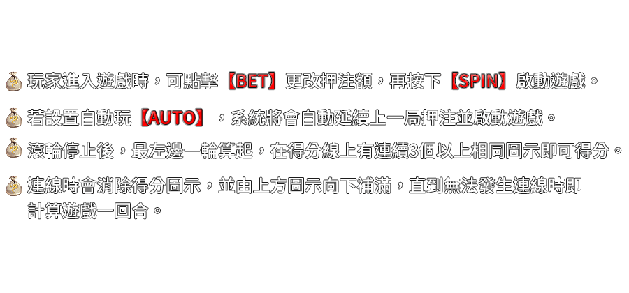 綠林俠盜-遊戲説明