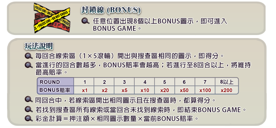 福爾摩斯-遊戲説明