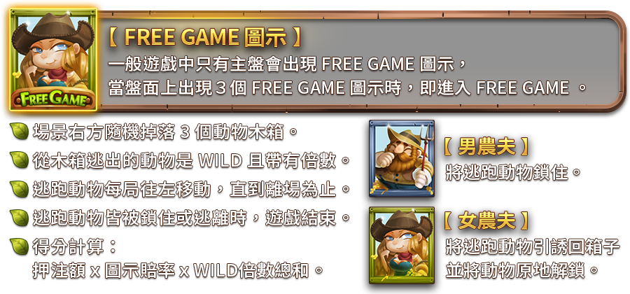 瘋狂農場-遊戲説明