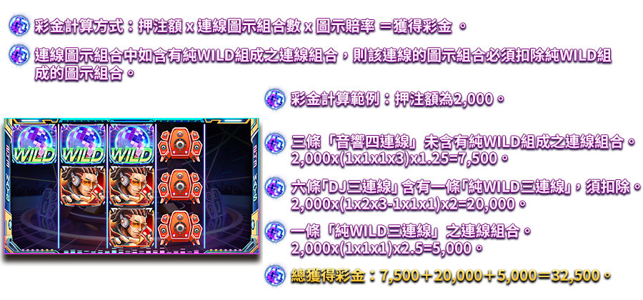 幻影電音-遊戲説明