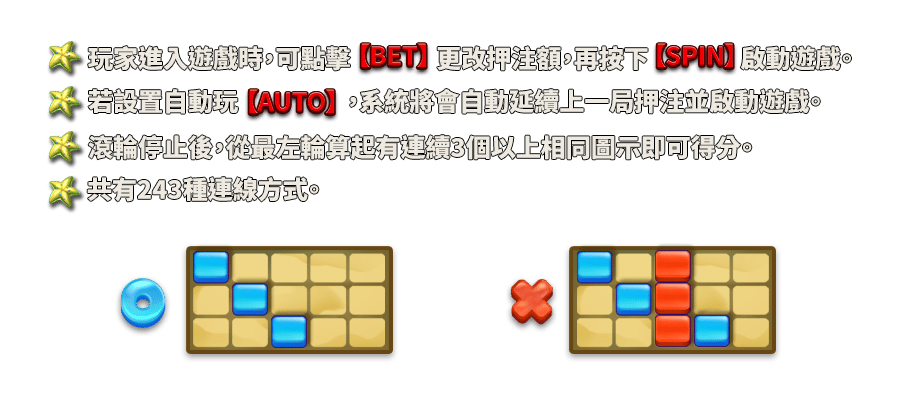 深海尋寶-遊戲説明