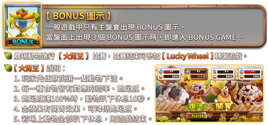 瘋狂農場-遊戲説明