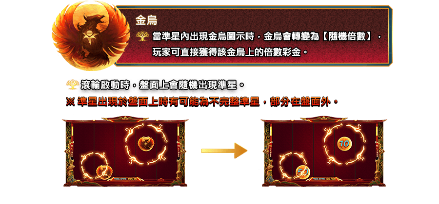 射日傳奇-遊戲説明