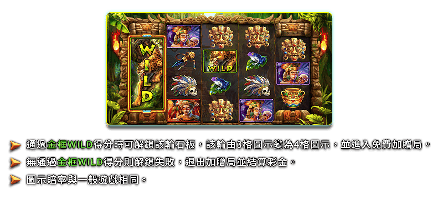 馬雅謎城-遊戲説明