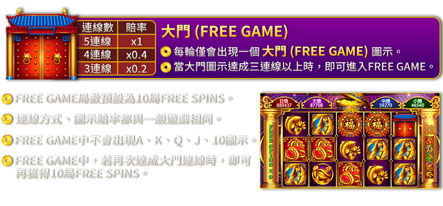 多福五寶-遊戲説明