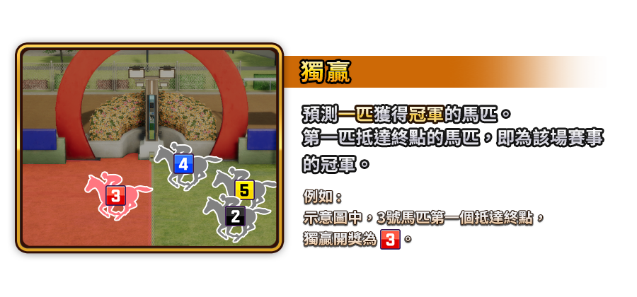 馬場大亨-遊戲説明