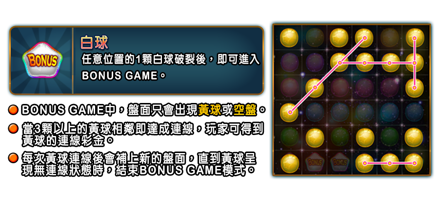 水球大戰-遊戲説明