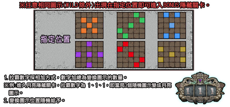 巨石傳說-遊戲説明