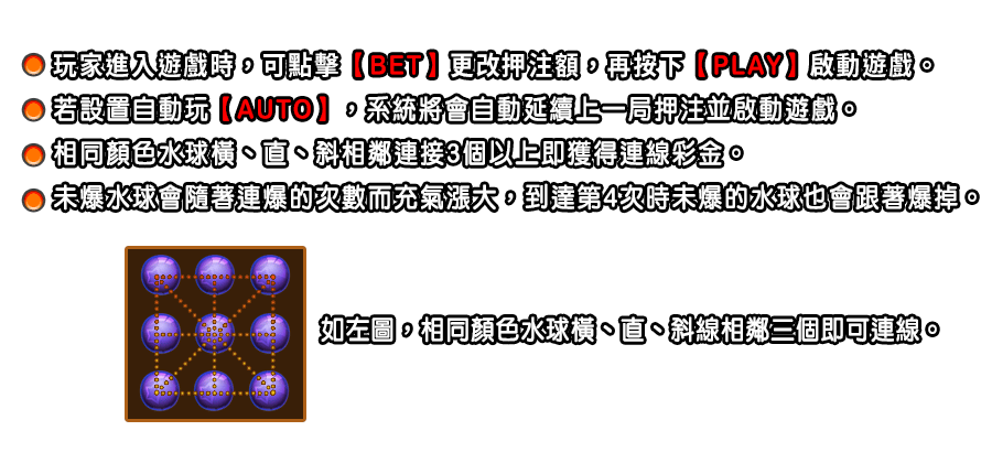 水球大戰-遊戲説明