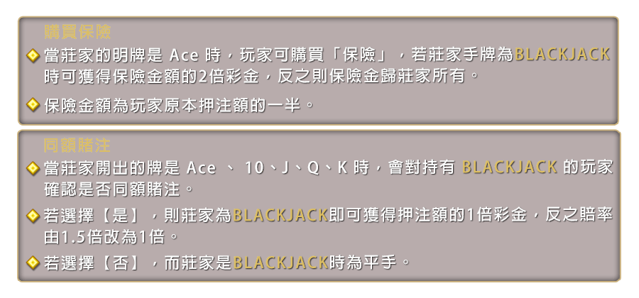 21點 BLACKJACK-遊戲説明